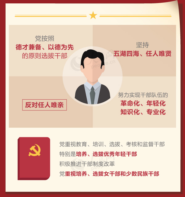 hĸ(j)I(lng)(do)ɲ횾߂Щl